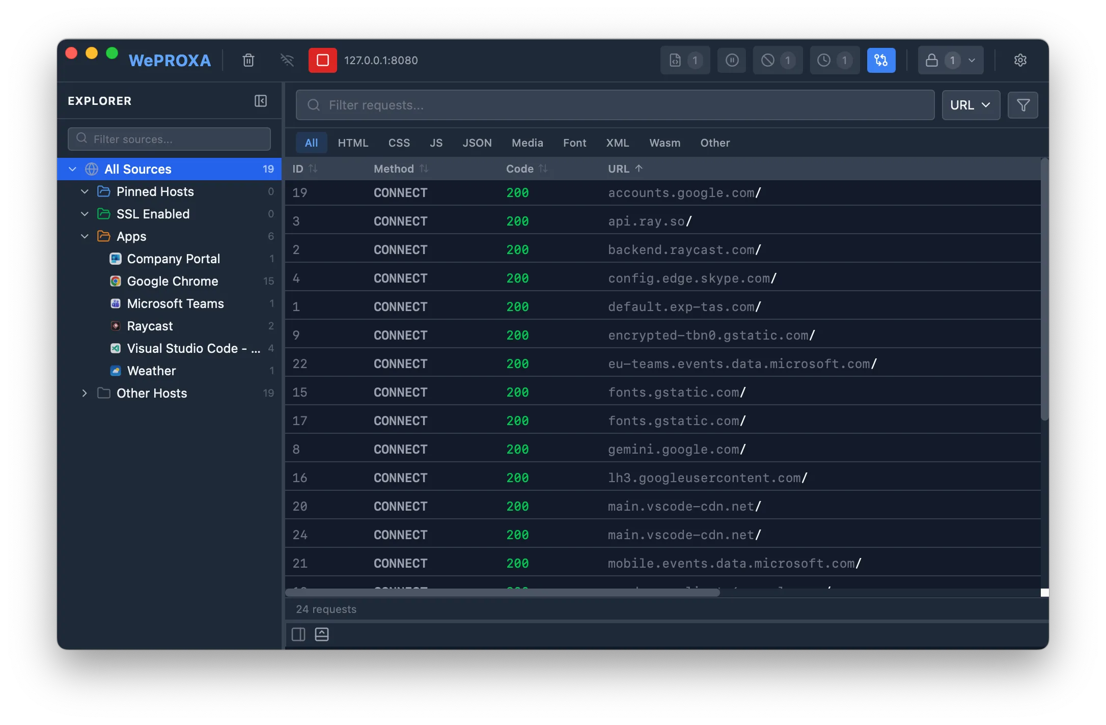Weproxa with requests